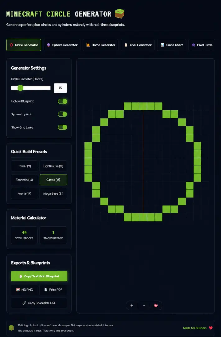 Dark-themed Minecraft Circle Generator interface showing a hollow green pixel circle on a grid with circle diameter settings, block calculator, and blueprint generation tools.